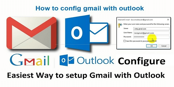 How To Set Up Gmail In Outlook 1877 200 8067 Add A Account